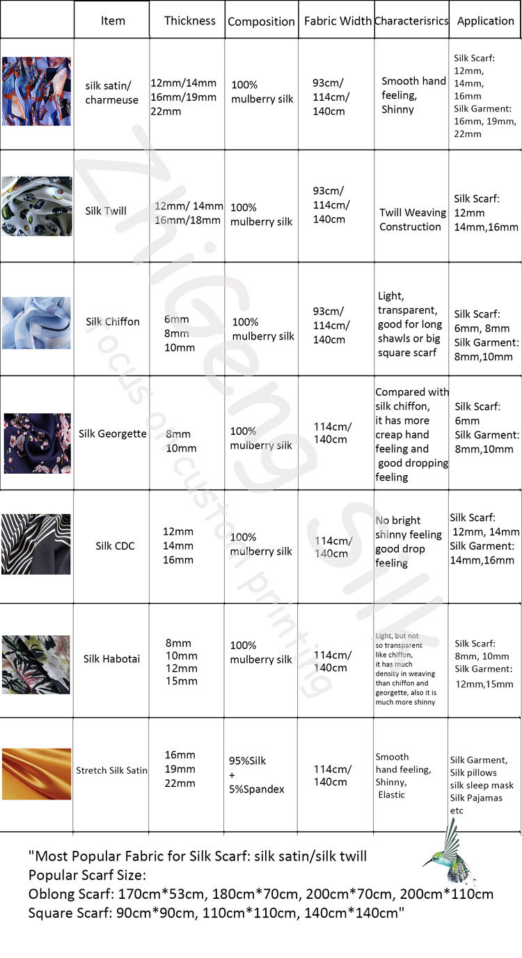 Hangzhou-Zhigeng-İpek-Co-Ltd- (13)